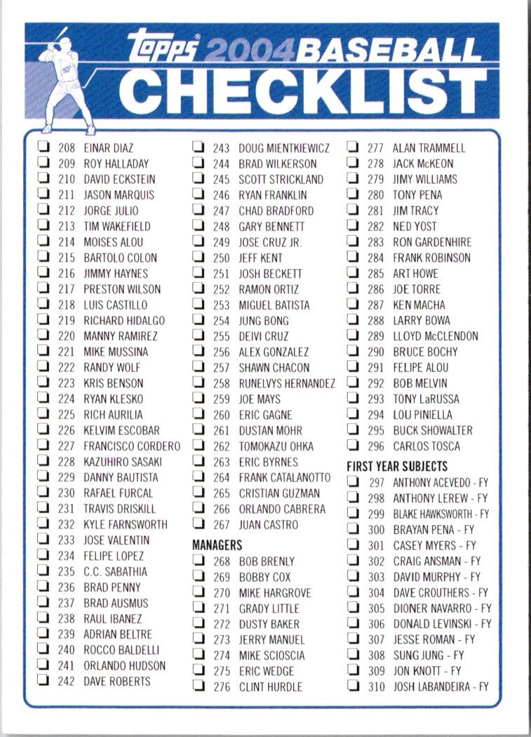 2004 Topps Checklist Checklist
