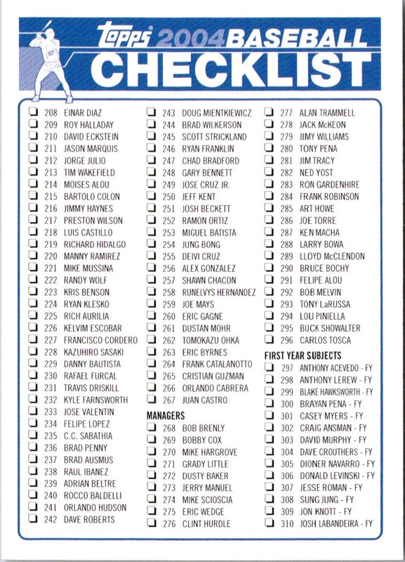 2004 Topps Checklist Checklist #NNO