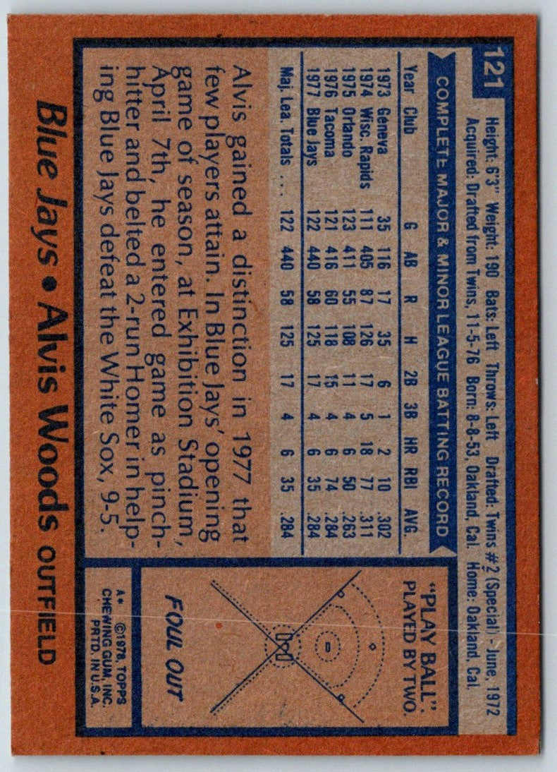 1978 Topps Alvis Woods