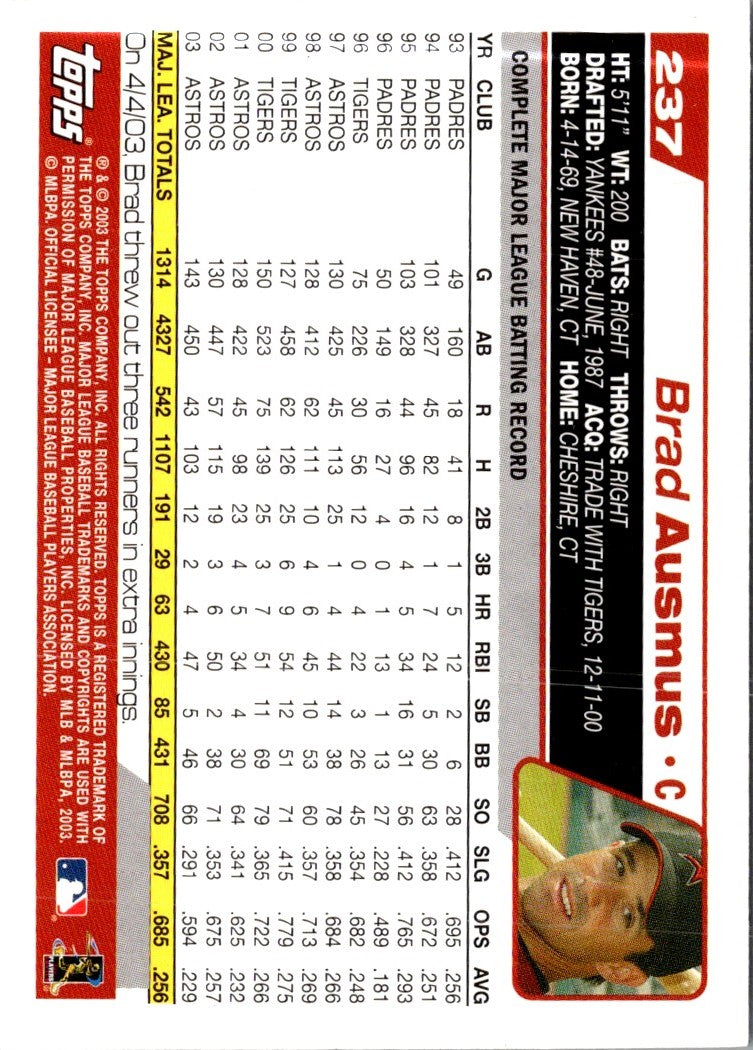 2004 Topps Brad Ausmus