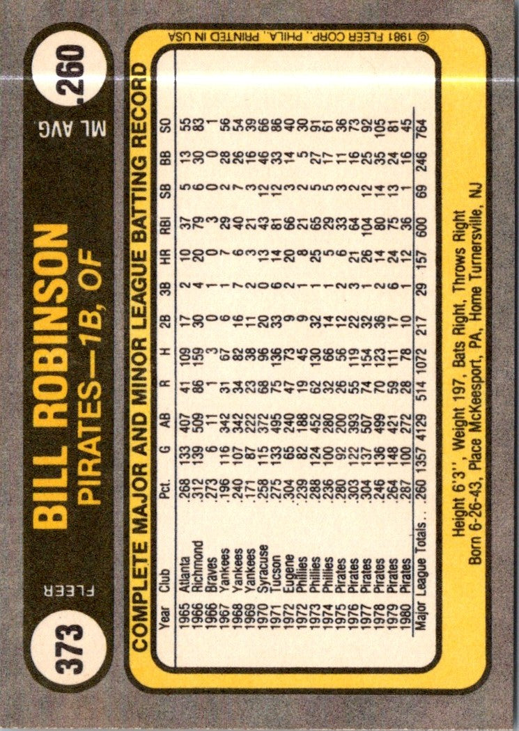 1981 Fleer Bill Robinson