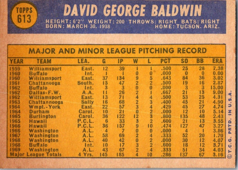 1970 Topps Dave Baldwin