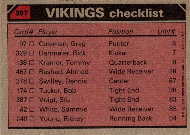 1980 Topps Rickey Young/Ahmad Rashad/Tom Hannon/Nate Wright/Mark Mullaney