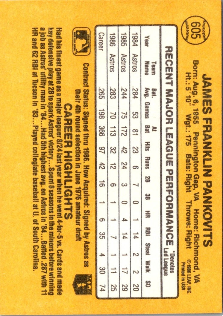 1987 Donruss Jim Pankovits