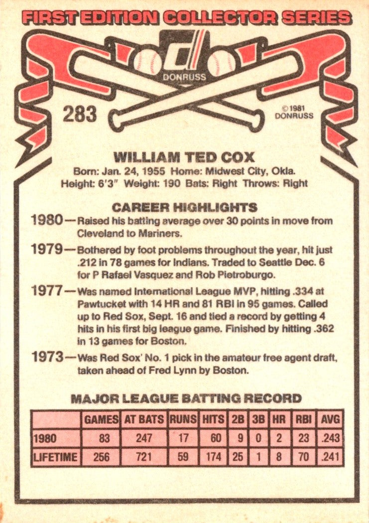 1981 Donruss Ted Cox