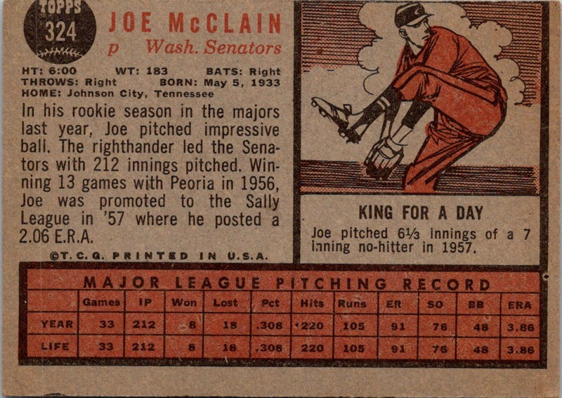 1962 Topps Joe McClain