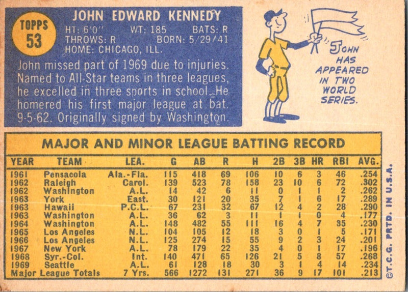 1970 Topps John Kennedy