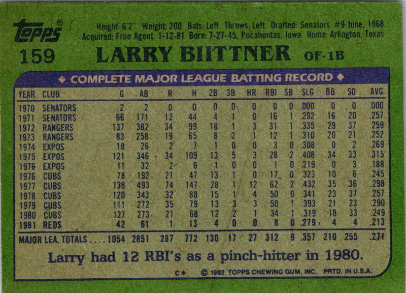 1982 Topps Larry Biittner