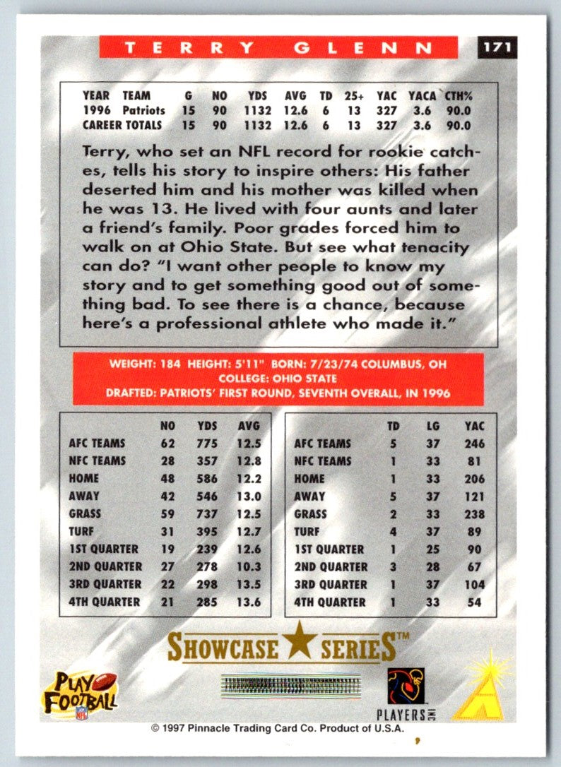 1997 Score Terry Glenn