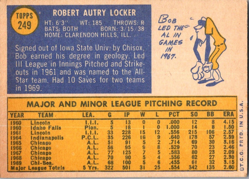 1970 Topps Bob Locker