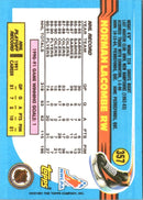 1991 Topps Normand Lacombe