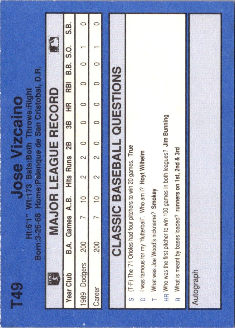 1990 Classic Update Jose Vizcaino