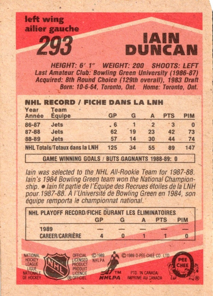 1989 O-Pee-Chee Iain Duncan