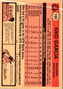 1981 O-Pee-Chee Kiko Garcia