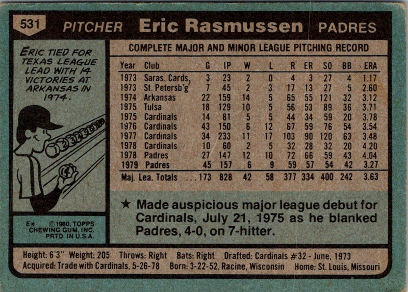 1980 Topps Eric Rasmussen