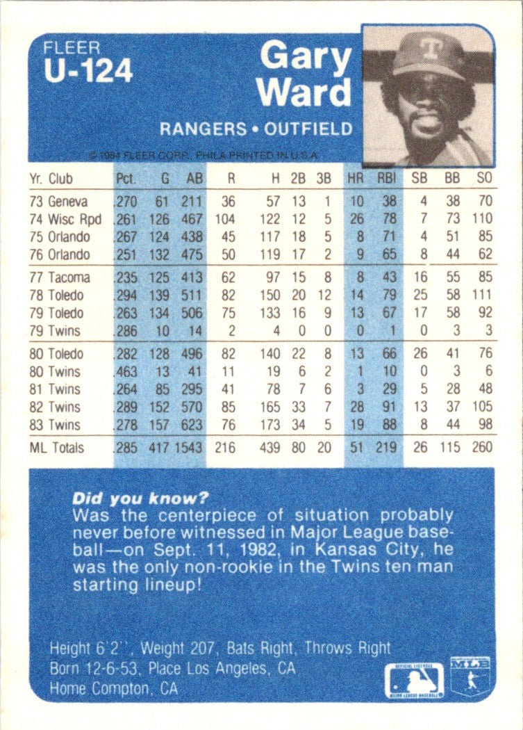 1984 Fleer Update Gary Ward