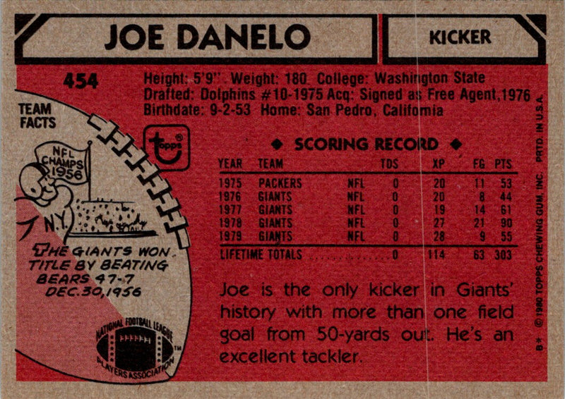 1980 Topps Joe Danelo