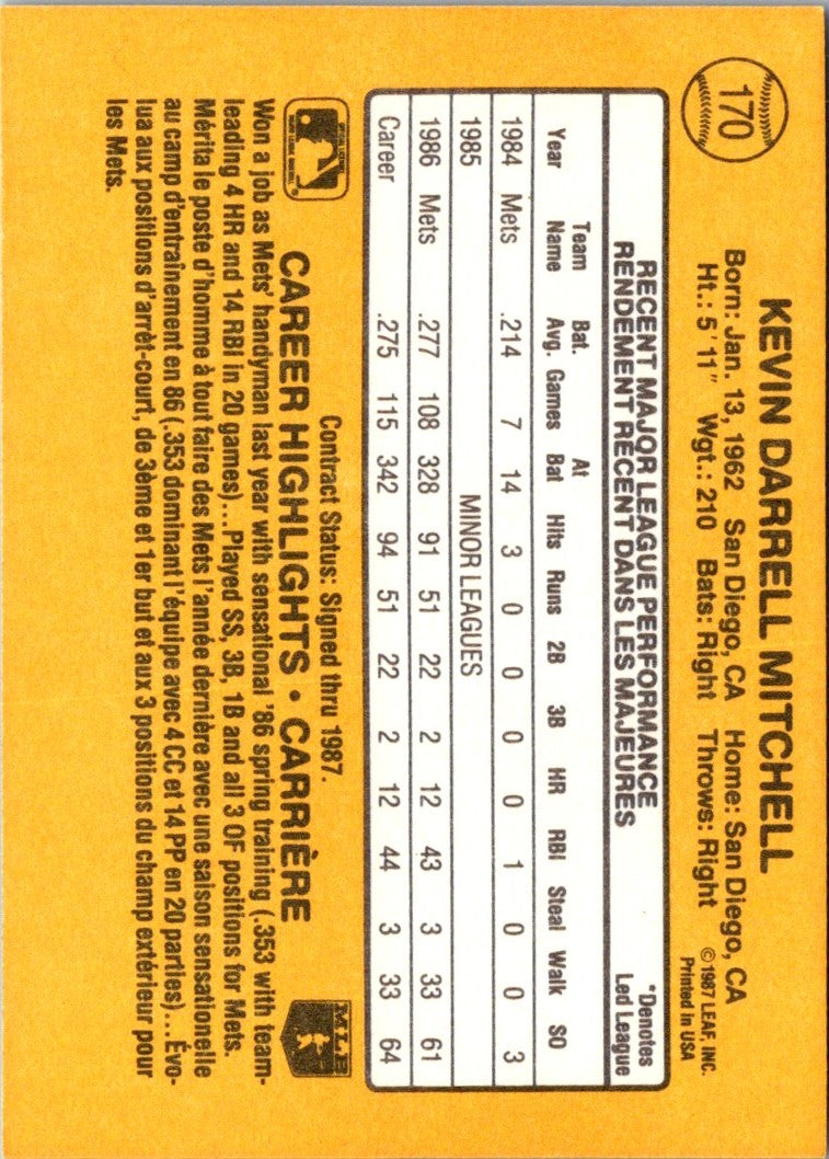 1987 Leaf Kevin Mitchell