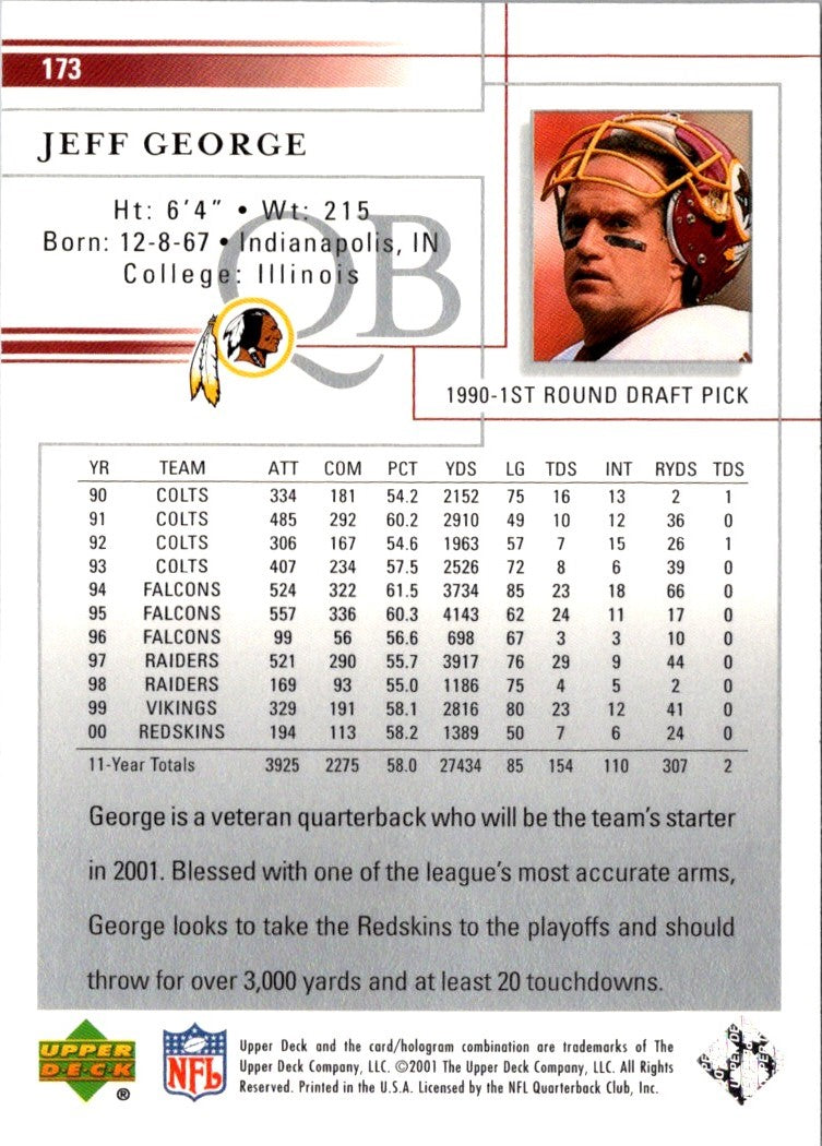 2001 Upper Deck Jeff George