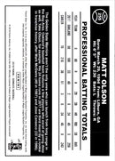 2018 Donruss Matt Olson