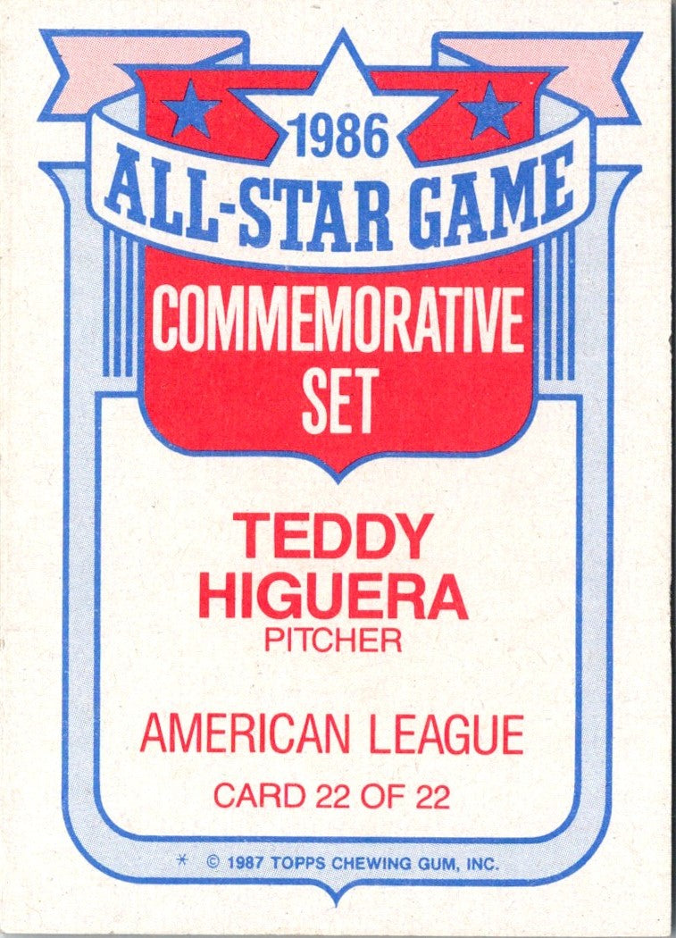 1987 Topps Teddy Higuera