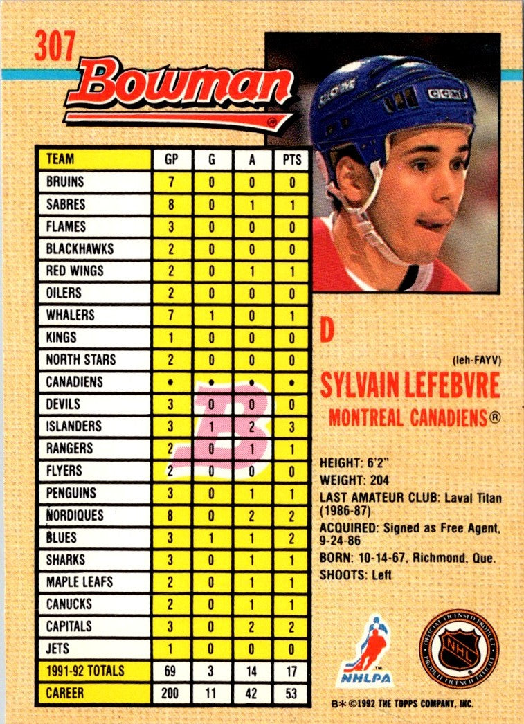 1992 Bowman Sylvain Lefebvre