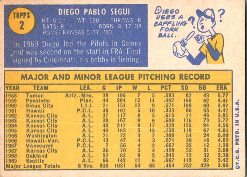 1970 Topps Diego Segui