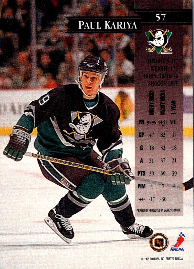 1995 Donruss Paul Kariya