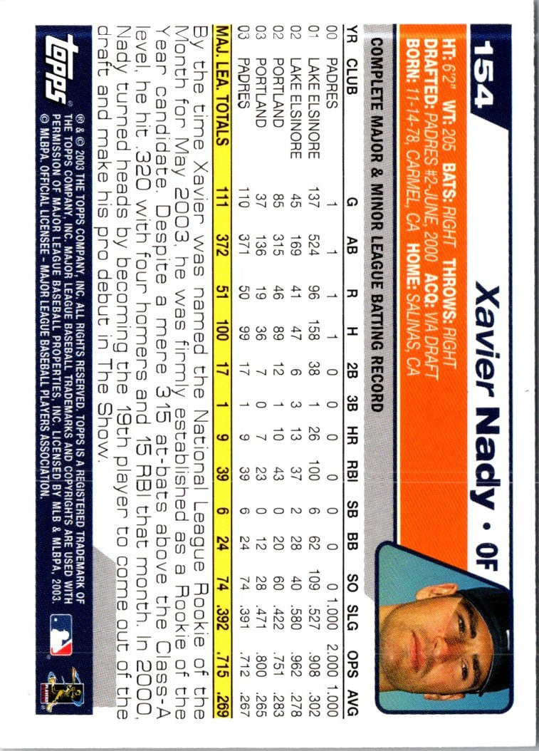 2004 Topps Xavier Nady