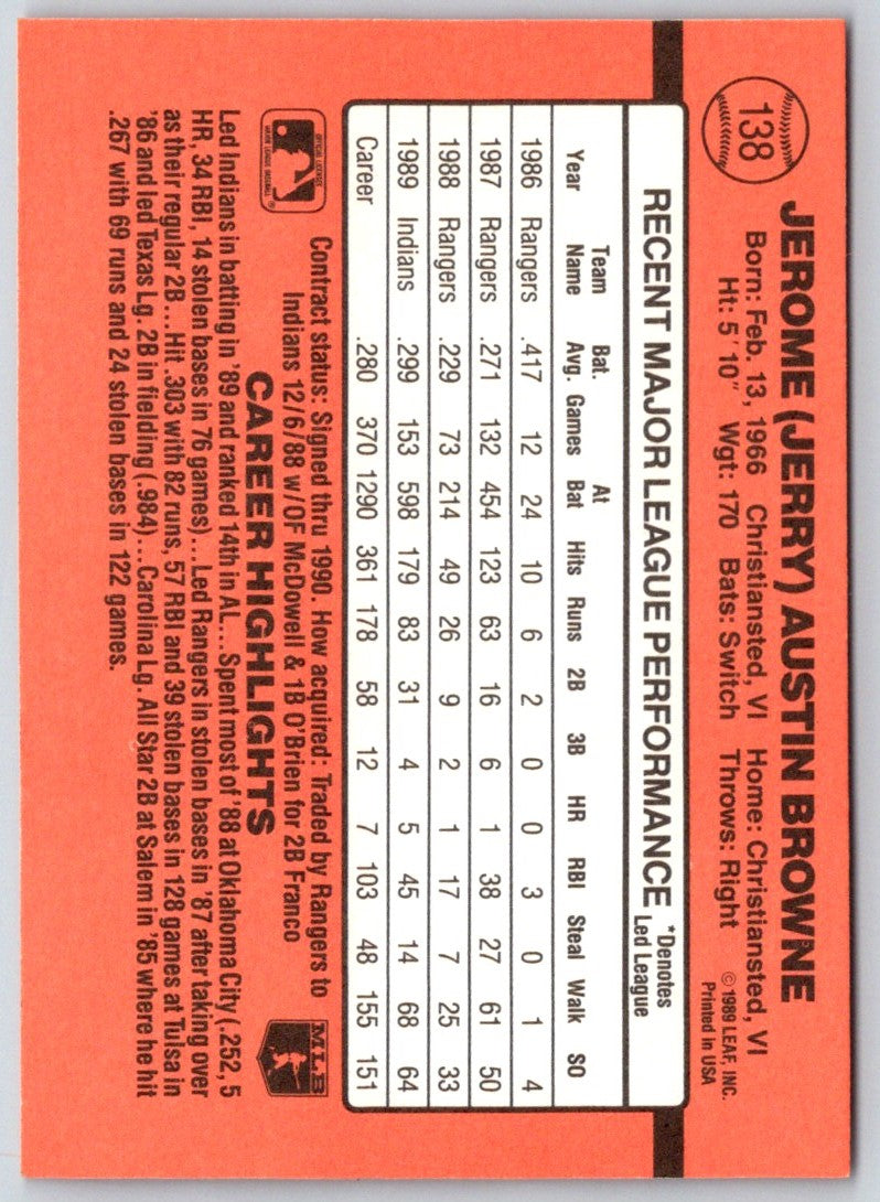 1990 Donruss Jerry Browne