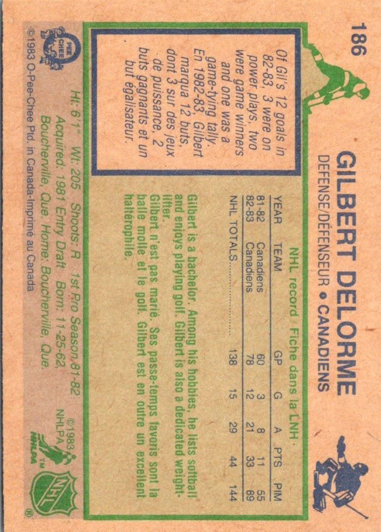 1983 O-Pee-Chee Gilbert Delorme