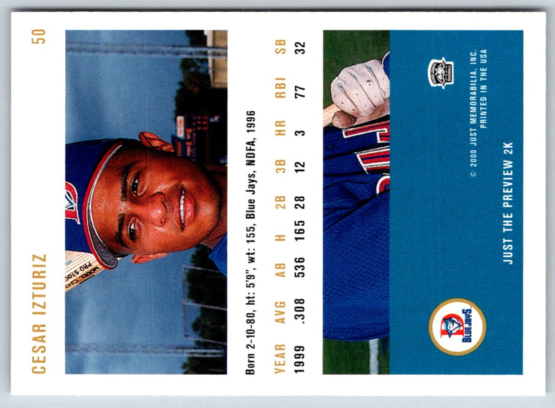 2000 Just Gold Cesar Izturis