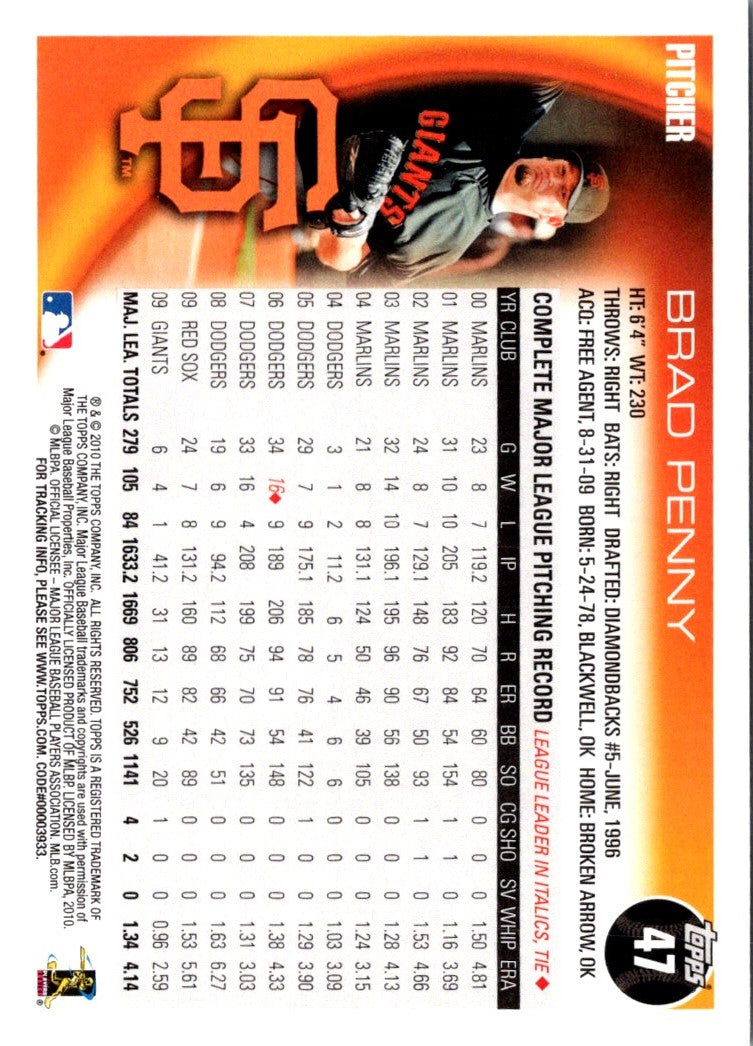 2010 Topps Brad Penny