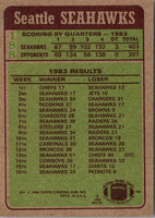 1984 Topps Glossy Inserts Curt Warner #1