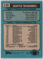 1988 Topps Curt Warner #130