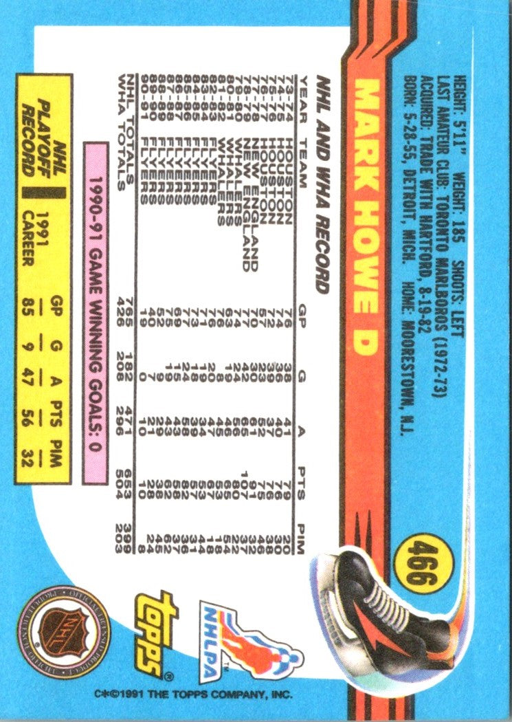 1991 O-Pee-Chee Mark Howe
