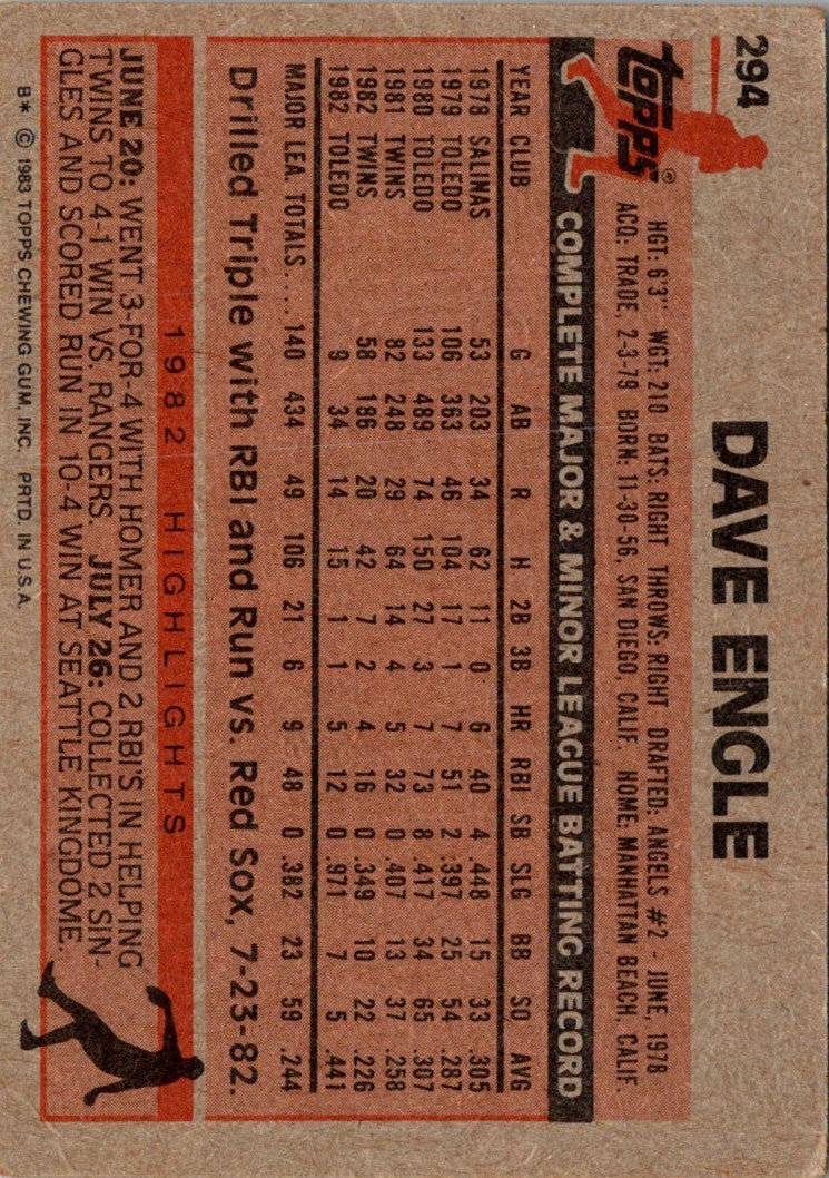 1983 Topps Dave Engle