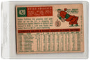 1959 Topps Rocco Colavito