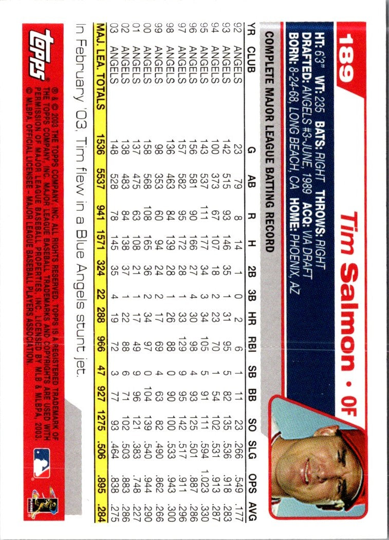 2004 Topps Tim Salmon