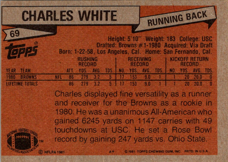 1981 Topps Charles White