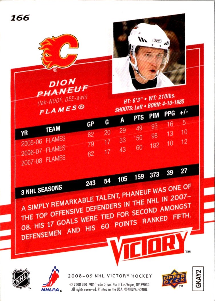 2008 Upper Deck Victory Dion Phaneuf