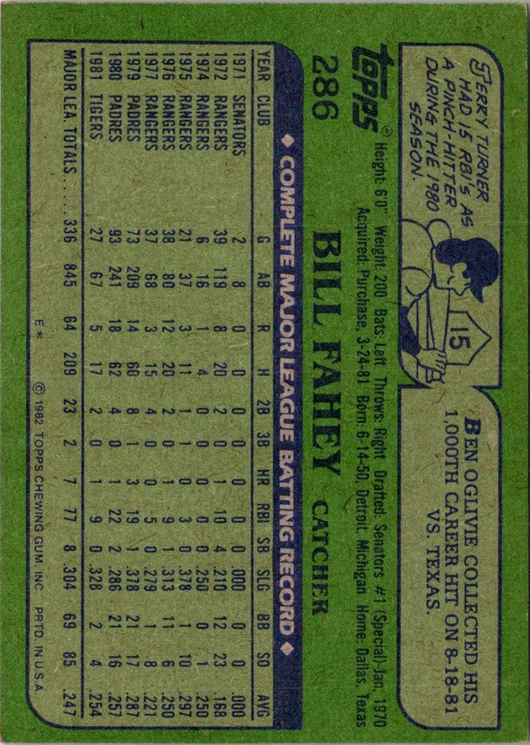 1982 Topps Bill Fahey