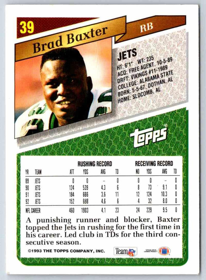 1993 Topps Brad Baxter