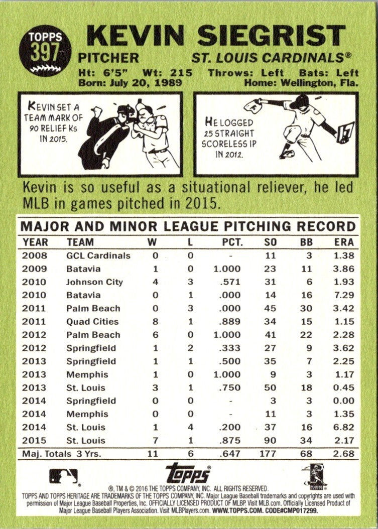 2016 Topps Heritage Kevin Siegrist