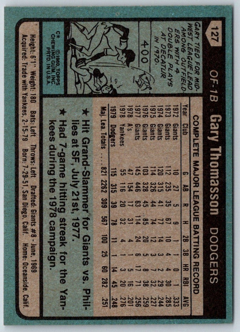 1980 Topps Gary Thomasson