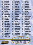 1998 Stadium Club Checklists Retail Checklist: 132-195 and Inserts