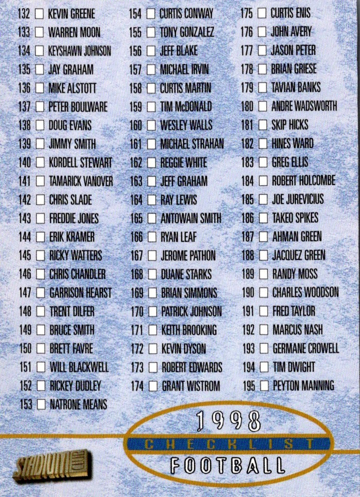 1998 Stadium Club Checklists Retail Checklist: 132-195 and Inserts