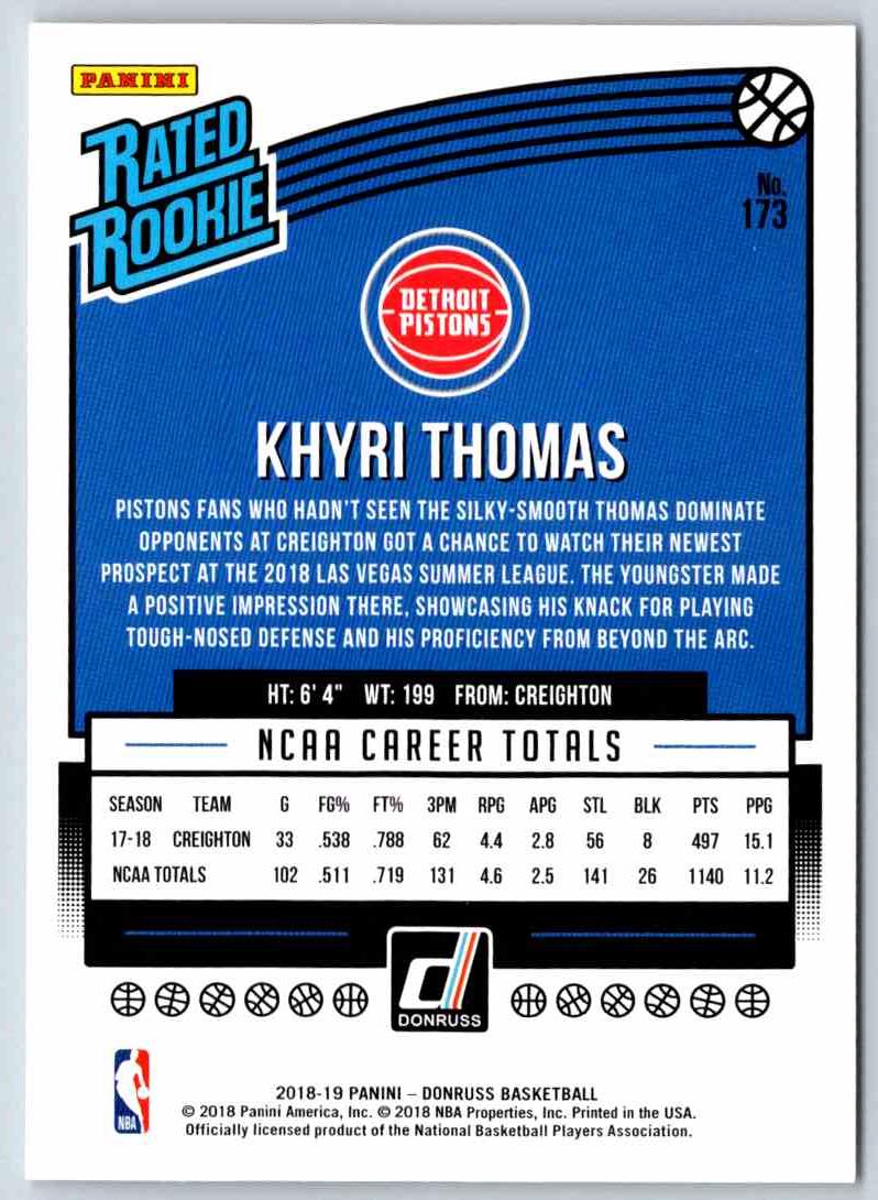 2018 Donruss Khyri Thomas