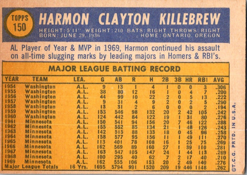 1970 Topps Harmon Killebrew