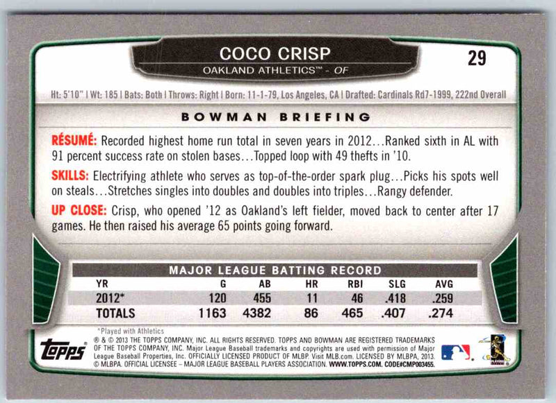 2013 Bowman Coco Crisp